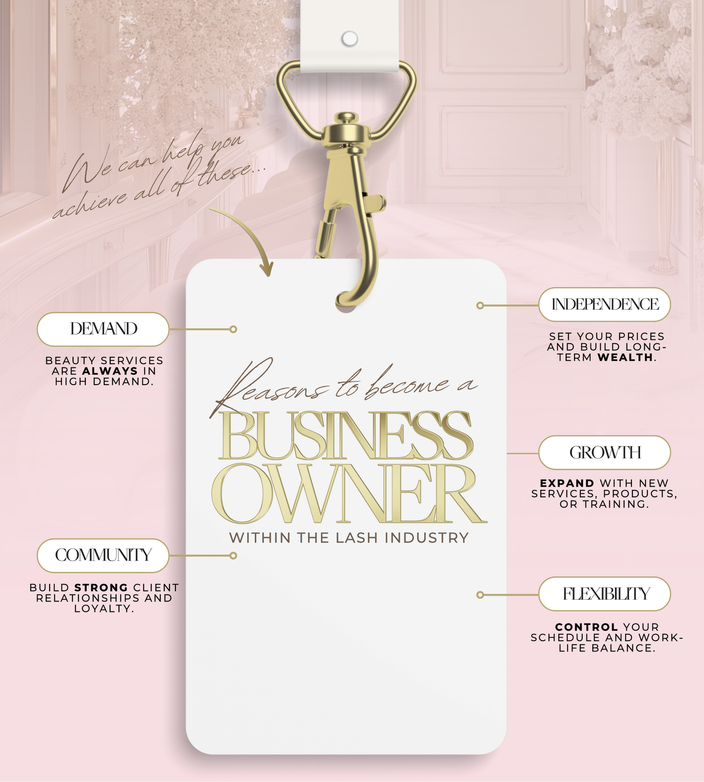 Online Lash Course Bundle - Accredited Eyelash Extension Course (Classic, Hybrid and Russian)